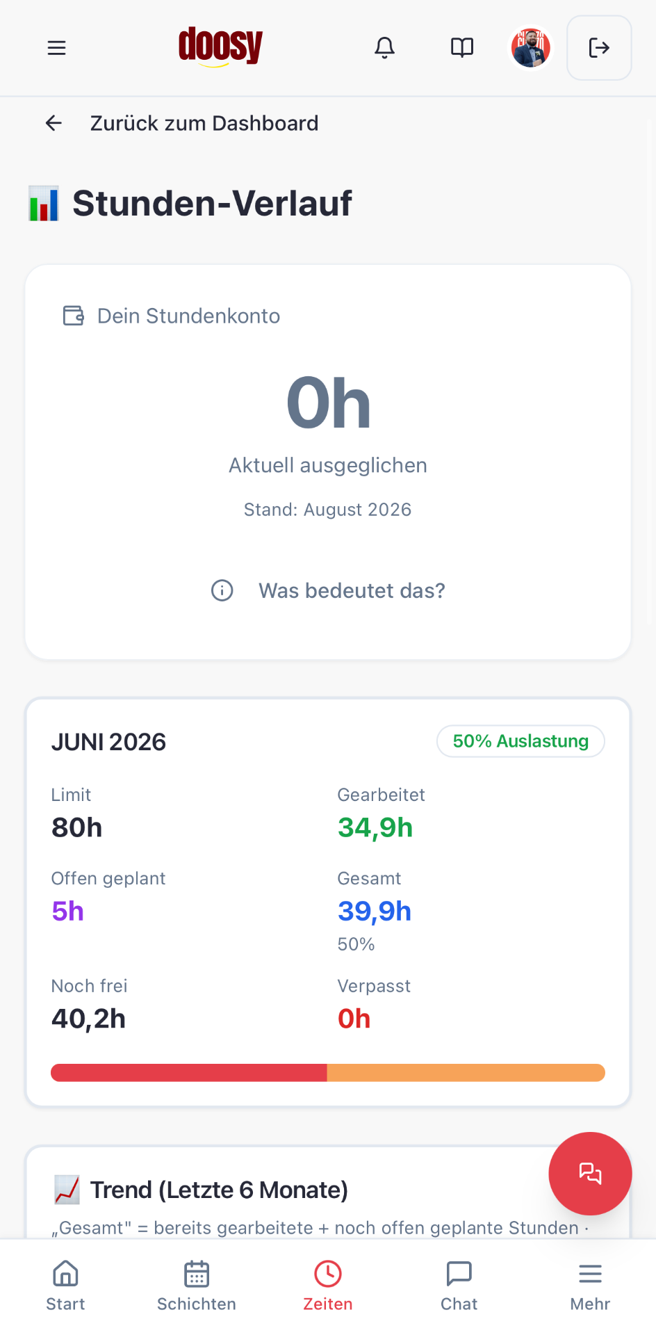 Stunden-Verlauf in der Doosy Mitarbeiter-App